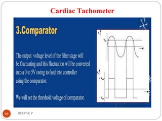 Cardiac Tachometer
94 DEEPAK.P
 