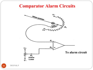 Comparator Alarm Circuits
96 DEEPAK.P
To alarm circuit
 