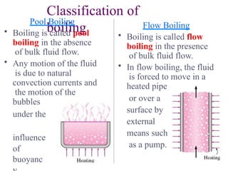 Unit 3 boiling and condensation with problems | PPTX
