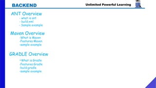 Unlimited Powerful Learning
BACKEND
AANT Overview
- what is ant
- build.xml
- Sample example
Maven Overview
-What is Maven
-Features Maven
-sample example
GRADLE Overview
-What is Gradle
-Features Gradle
-build.gradle
-sample example
 