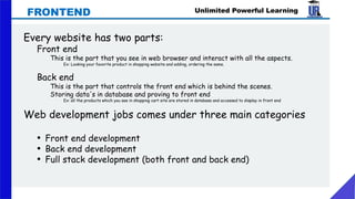 Unlimited Powerful Learning
Every website has two parts:
Front end
This is the part that you see in web browser and interact with all the aspects.
Ex: Looking your favorite product in shopping website and adding, ordering the same.
Back end
This is the part that controls the front end which is behind the scenes.
Storing data's in database and proving to front end
Ex: all the products which you see in shopping cart site are stored in database and accessed to display in front end
Web development jobs comes under three main categories
• Front end development
• Back end development
• Full stack development (both front and back end)
FRONTEND
 