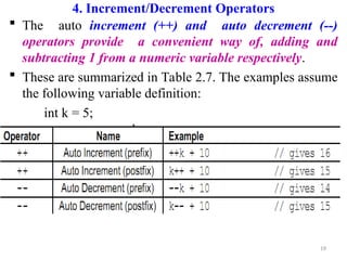 UNIT 3 (C++)-OPERARS AND EXPRESSIONS.ppt