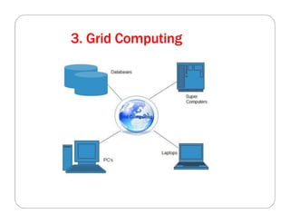 3. Grid Computing
 