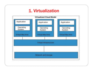 1. Virtualization
 