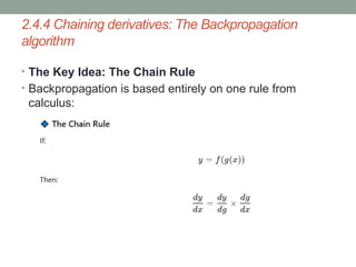 Optimization in Deep Learning: Gradients, SGD & Backpropagation | PPTX
