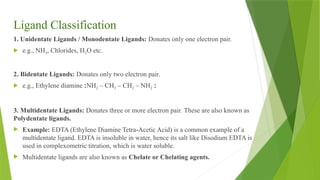 Ligand Examples UNIT 3 CH 2 COMPLEXOMETRIC TITRATION.pptx