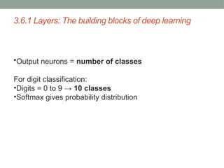 Deep Learning – Neural Networks: Anatomy, Layers & Models | PPTX