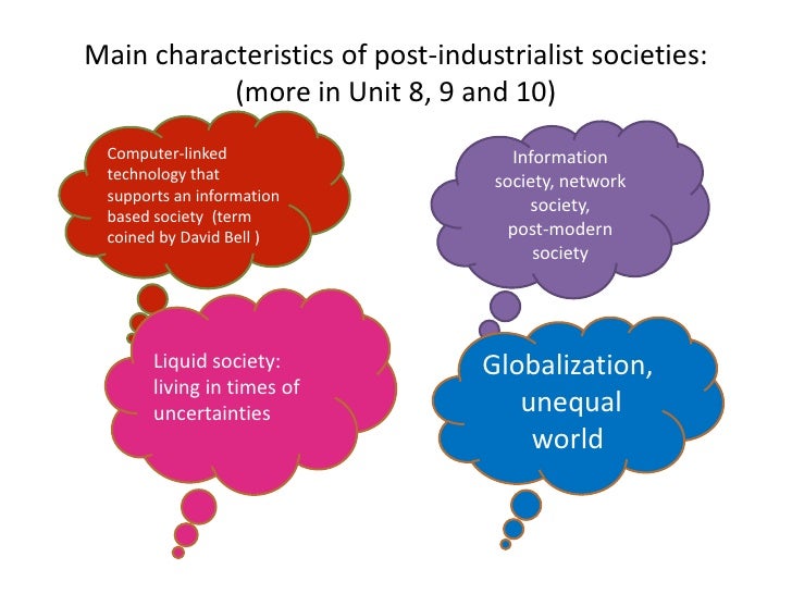 Unit 3 changing patterns of society without videos