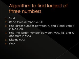 1. Start
2. Read three numbers A,B,C
3. Find larger number between A and B and store it
in MAX_AB
4. Find the larger number between MAX_AB and C
and store in MAX
5. Display MAX
6. stop
 