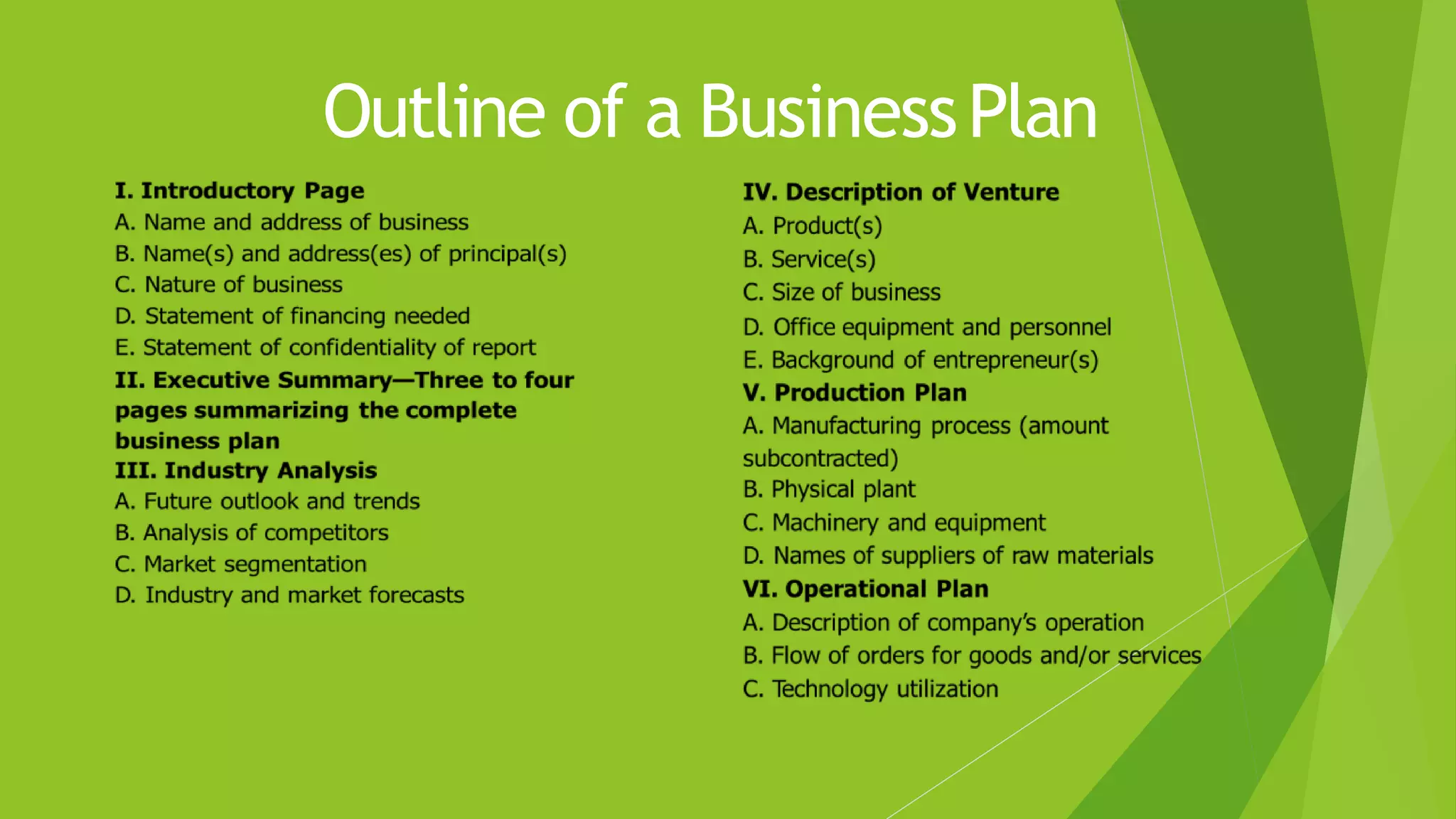 Outline of a BusinessPlan
 
