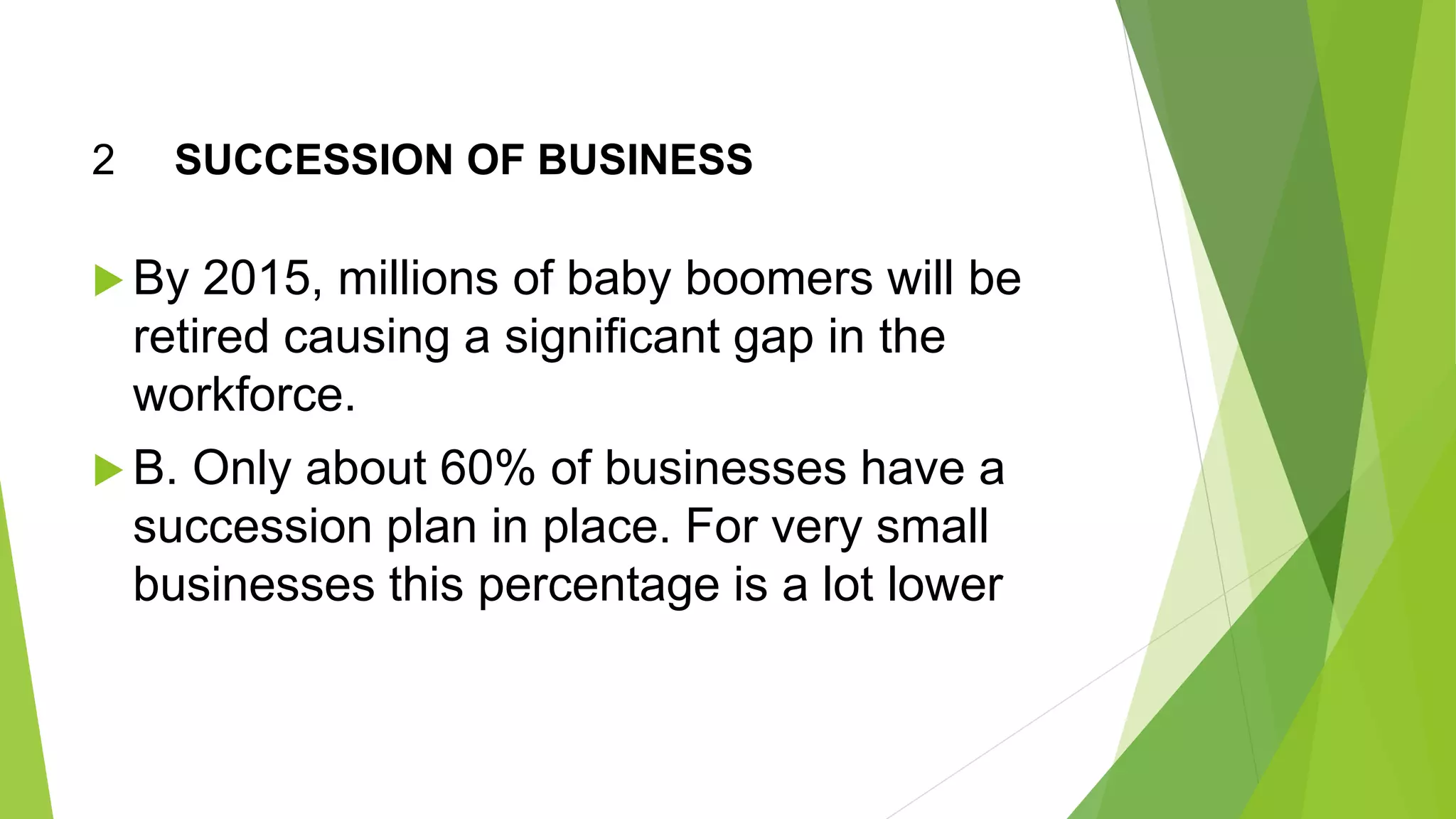 2 SUCCESSION OF BUSINESS
 By 2015, millions of baby boomers will be
retired causing a significant gap in the
workforce.
 B. Only about 60% of businesses have a
succession plan in place. For very small
businesses this percentage is a lot lower
 