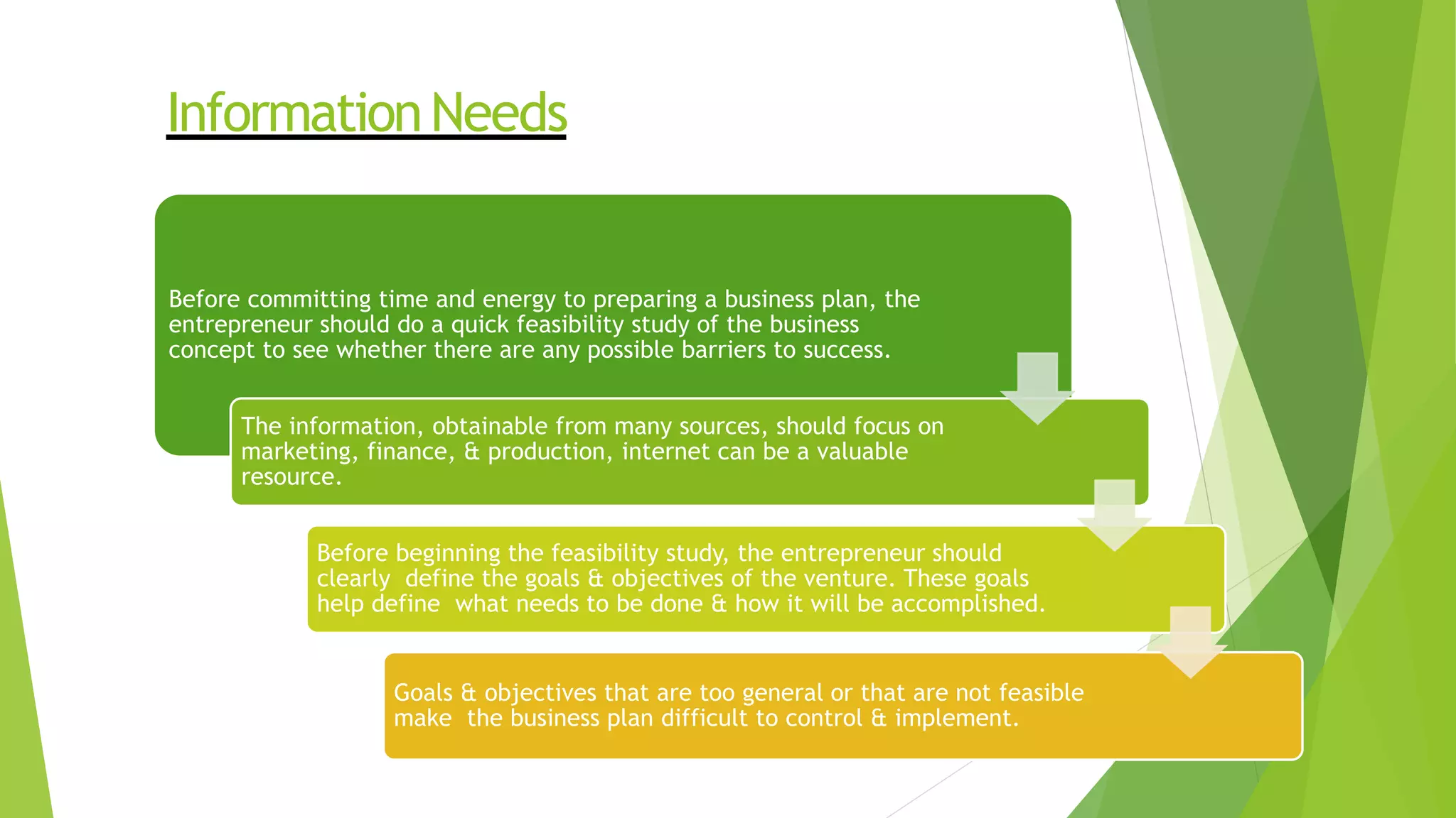 InformationNeeds
Before committing time and energy to preparing a business plan, the
entrepreneur should do a quick feasibility study of the business
concept to see whether there are any possible barriers to success.
The information, obtainable from many sources, should focus on
marketing, finance, & production, internet can be a valuable
resource.
Before beginning the feasibility study, the entrepreneur should
clearly define the goals & objectives of the venture. These goals
help define what needs to be done & how it will be accomplished.
Goals & objectives that are too general or that are not feasible
make the business plan difficult to control & implement.
 