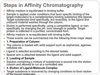 UNIT 3_Chromatography and Microscopy_3RD SEMESTER BIOTECH.pptx