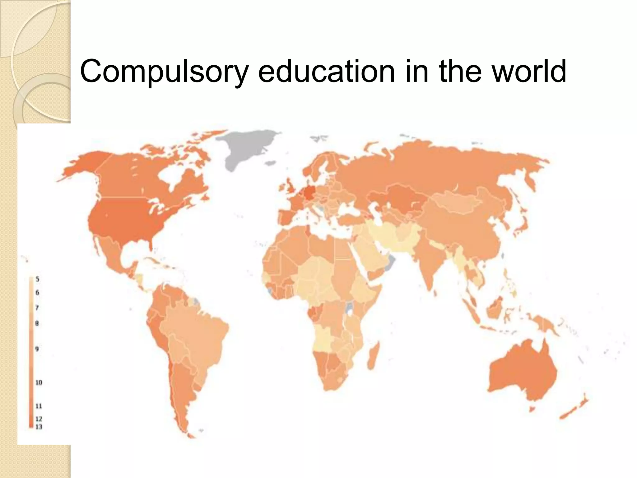 Compulsory education in the world
 