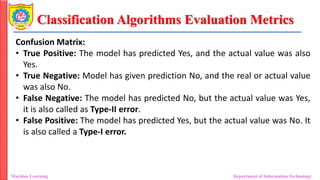 Classification Algorithms Evaluation Metrics
Machine Learning Department of Information Technology
Confusion Matrix:
• True Positive: The model has predicted Yes, and the actual value was also
Yes.
• True Negative: Model has given prediction No, and the real or actual value
was also No.
• False Negative: The model has predicted No, but the actual value was Yes,
it is also called as Type-II error.
• False Positive: The model has predicted Yes, but the actual value was No. It
is also called a Type-I error.
 