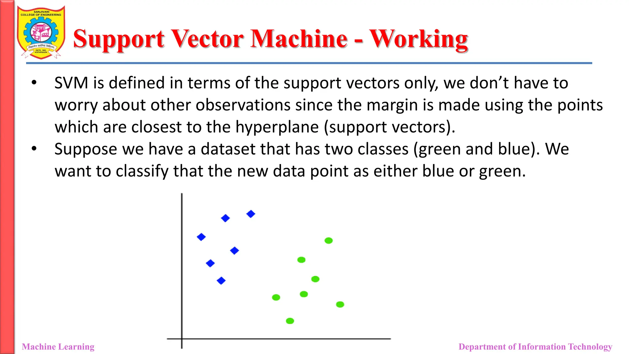 Support Vector Machine - Working
Machine Learning Department of Information Technology
• SVM is defined in terms of the support vectors only, we don’t have to
worry about other observations since the margin is made using the points
which are closest to the hyperplane (support vectors).
• Suppose we have a dataset that has two classes (green and blue). We
want to classify that the new data point as either blue or green.
 