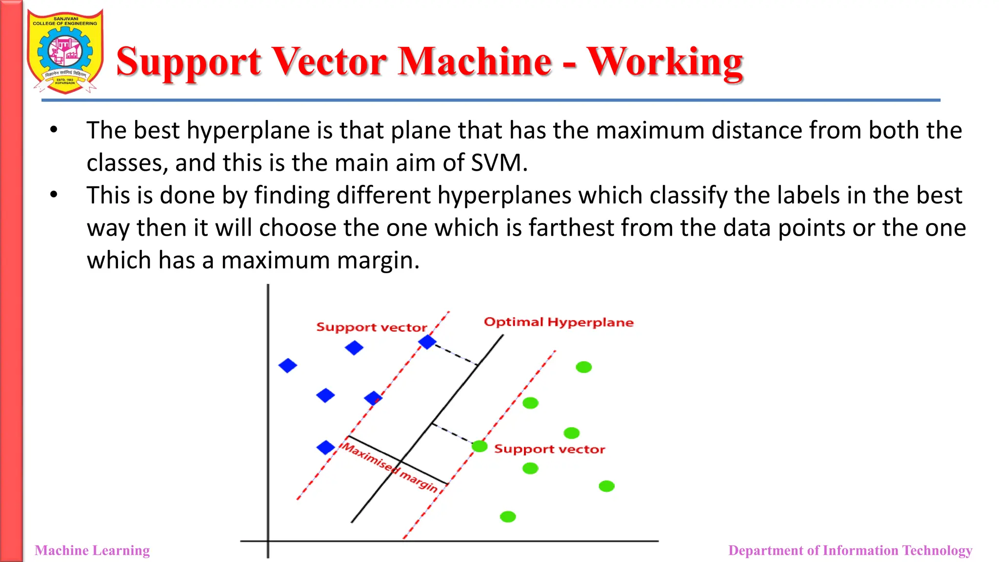 Support Vector Machine - Working
Machine Learning Department of Information Technology
• The best hyperplane is that plane that has the maximum distance from both the
classes, and this is the main aim of SVM.
• This is done by finding different hyperplanes which classify the labels in the best
way then it will choose the one which is farthest from the data points or the one
which has a maximum margin.
 
