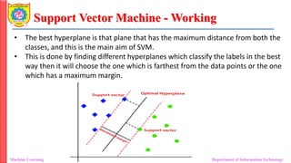 Support Vector Machine - Working
Machine Learning Department of Information Technology
• The best hyperplane is that plane that has the maximum distance from both the
classes, and this is the main aim of SVM.
• This is done by finding different hyperplanes which classify the labels in the best
way then it will choose the one which is farthest from the data points or the one
which has a maximum margin.
 