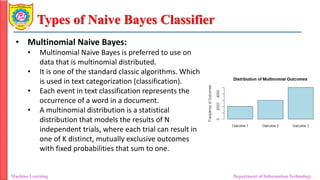 Types of Naive Bayes Classifier
Machine Learning Department of Information Technology
• Multinomial Naive Bayes:
• Multinomial Naive Bayes is preferred to use on
data that is multinomial distributed.
• It is one of the standard classic algorithms. Which
is used in text categorization (classification).
• Each event in text classification represents the
occurrence of a word in a document.
• A multinomial distribution is a statistical
distribution that models the results of N
independent trials, where each trial can result in
one of K distinct, mutually exclusive outcomes
with fixed probabilities that sum to one.
 