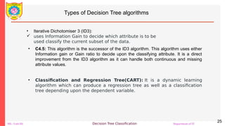 Unit3_Classification_Decision Tree ID4, C4.5, CART.pdf