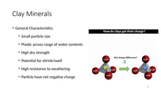 Unit 3 Clay Chemistry for drilling fluids.pptx