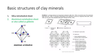 Unit 3 Clay Chemistry for drilling fluids.pptx