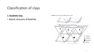 Unit 3 Clay Chemistry for drilling fluids.pptx
