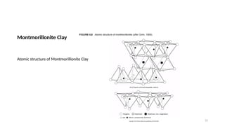 Unit 3 Clay Chemistry for drilling fluids.pptx