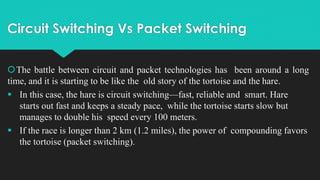 Unit 3 CND physical layer_switching_pranoti doke_MSBTE | PDF