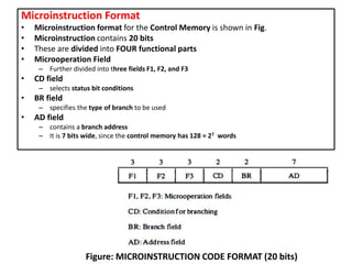 Microinstruction Format
• Microinstruction format for the Control Memory is shown in Fig.
• Microinstruction contains 20 bits
• These are divided into FOUR functional parts
• Microoperation Field
– Further divided into three fields F1, F2, and F3
• CD field
– selects status bit conditions
• BR field
– specifies the type of branch to be used
• AD field
– contains a branch address
– It is 7 bits wide, since the control memory has 128 = 27 words
Figure: MICROINSTRUCTION CODE FORMAT (20 bits)
 