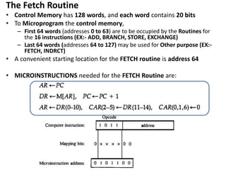 Fetch Routine Flowchart Unit 3 CO.pptx