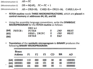 • FETCH routine needs THREE MICROINSTRUCTIONS, which are placed in
control memory at addresses 64, 65, and 66
• Using the assembly language conventions, write the SYMBOLIC
MICROPROGRAM for the FETCH routine as follows:
• Translation of the symbolic microprogram to BINARY produces the
following BINARY MICROPROGRAM:
.
(64)
(65)
(66)
(Microinstruction-1)
(Microinstruction-2)
(Microinstruction-3)
(64)
(65)
(66)
 