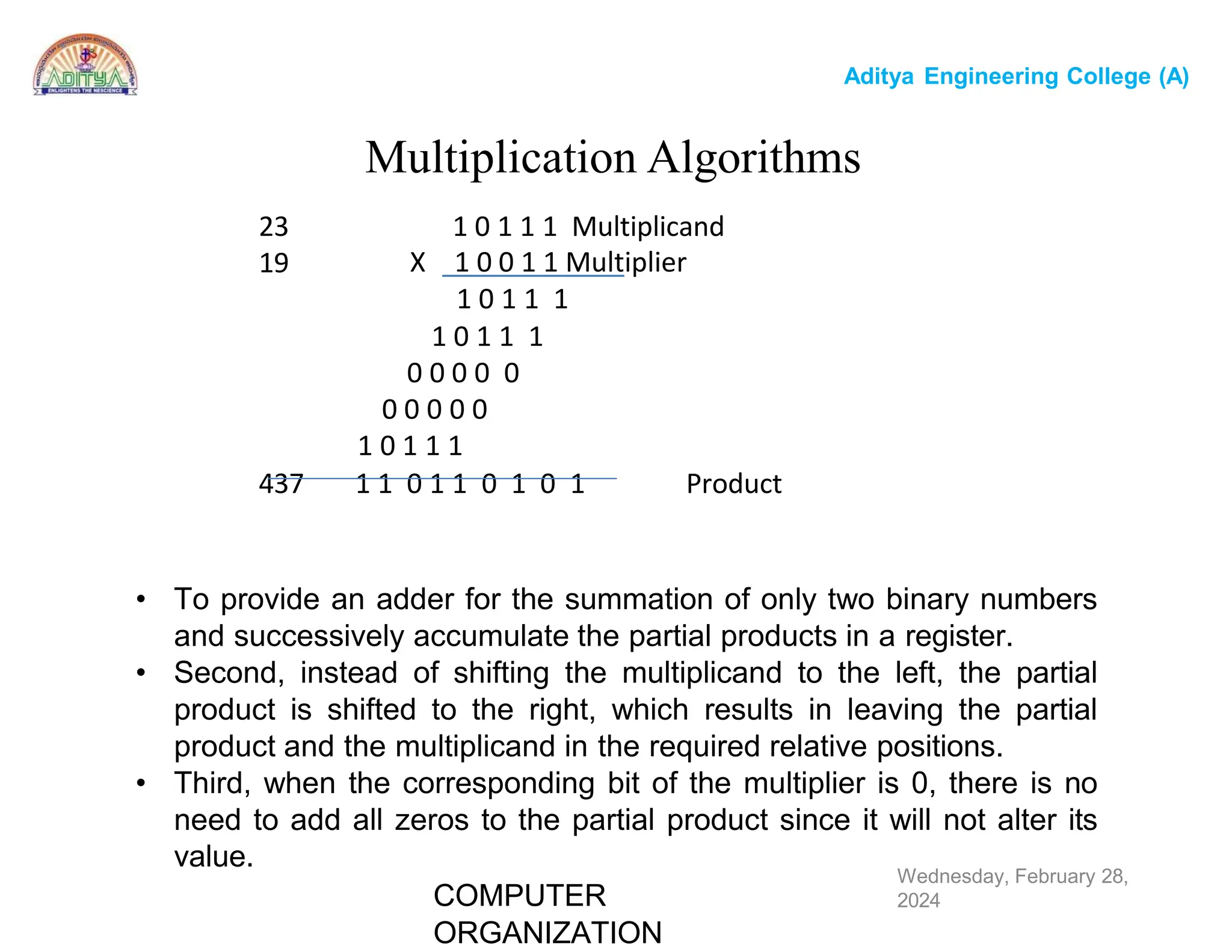 Computer organization algorithms like addition and subtraction and ...