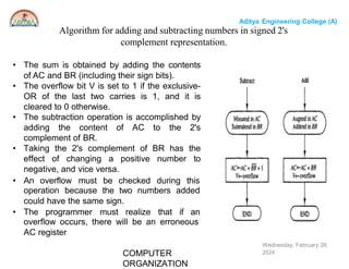 Computer organization algorithms like addition and subtraction and ...