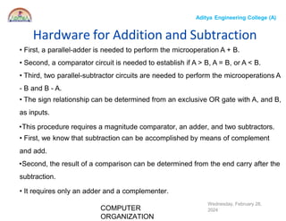 Computer organization algorithms like addition and subtraction and ...
