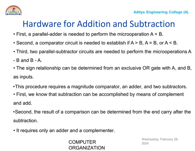 Computer organization algorithms like addition and subtraction and ...