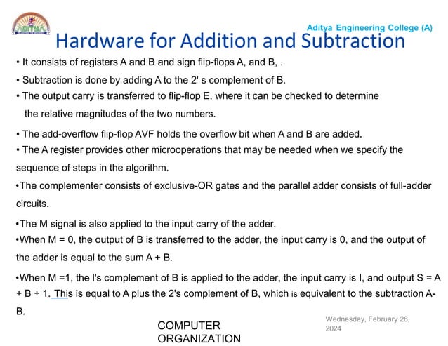 Computer organization algorithms like addition and subtraction and ...