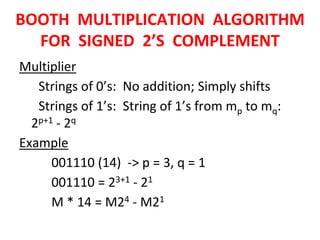 BOOTH MULTIPLICATION ALGORITHM
FOR SIGNED 2’S COMPLEMENT
Multiplier
Strings of 0’s: No addition; Simply shifts
Strings of 1’s: String of 1’s from mp to mq:
2p+1 - 2q
Example
001110 (14) -> p = 3, q = 1
001110 = 23+1 - 21
M * 14 = M24 - M21
 