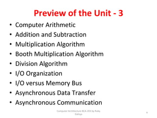 Preview of the Unit - 3
• Computer Arithmetic
• Addition and Subtraction
• Multiplication Algorithm
• Booth Multiplication Algorithm
• Division Algorithm
• I/O Organization
• I/O versus Memory Bus
• Asynchronous Data Transfer
• Asynchronous Communication
4
Computer Architecture BCA-203 by Ruby
Dahiya
 