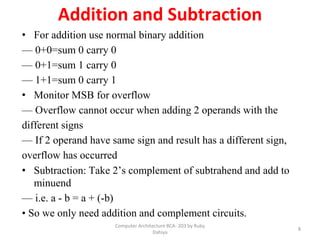 Addition and Subtraction
• For addition use normal binary addition
— 0+0=sum 0 carry 0
— 0+1=sum 1 carry 0
— 1+1=sum 0 carry 1
• Monitor MSB for overflow
— Overflow cannot occur when adding 2 operands with the
different signs
— If 2 operand have same sign and result has a different sign,
overflow has occurred
• Subtraction: Take 2’s complement of subtrahend and add to
minuend
— i.e. a - b = a + (-b)
• So we only need addition and complement circuits.
8
Computer Architecture BCA- 203 by Ruby
Dahiya
 