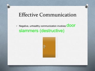 Effective Communication
Negative, unhealthy communication involves door
slammers (destructive)
 