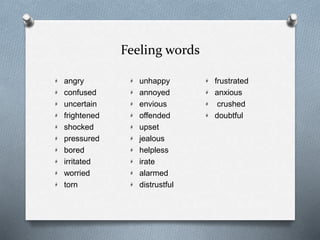 Feeling words
angry
confused
uncertain
frightened
shocked
pressured
bored
irritated
worried
torn
unhappy
annoyed
envious
offended
upset
jealous
helpless
irate
alarmed
distrustful
frustrated
anxious
crushed
doubtful
 