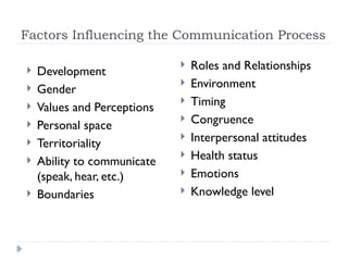 Factors Influencing the Communication Process
 Development
 Gender
 Values and Perceptions
 Personal space
 Territoriality
 Ability to communicate
(speak, hear, etc.)
 Boundaries
 Roles and Relationships
 Environment
 Timing
 Congruence
 Interpersonal attitudes
 Health status
 Emotions
 Knowledge level
 