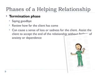 Phases of a Helping Relationship
 Termination phase
 Saying goodbye
 Review how far the client has come
 Can cause a sense of loss or sadness for the client. Assist the
client to accept the end of the relationship without feelings of
anxiety or dependence
 