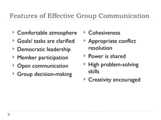 Features of Effective Group Communication
 Comfortable atmosphere
 Goals/ tasks are clarified
 Democratic leadership
 Member participation
 Open communication
 Group decision-making
 Cohesiveness
 Appropriate conflict
resolution
 Power is shared
 High problem-solving
skills
 Creativity encouraged
 