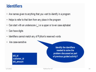 Python for IoT