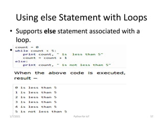 Python for IoT