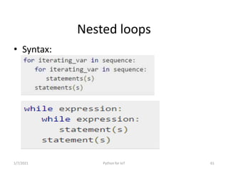 Python for IoT