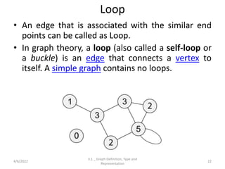 Graphs | PPTX