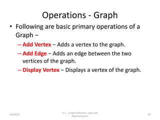 Graphs | PPTX